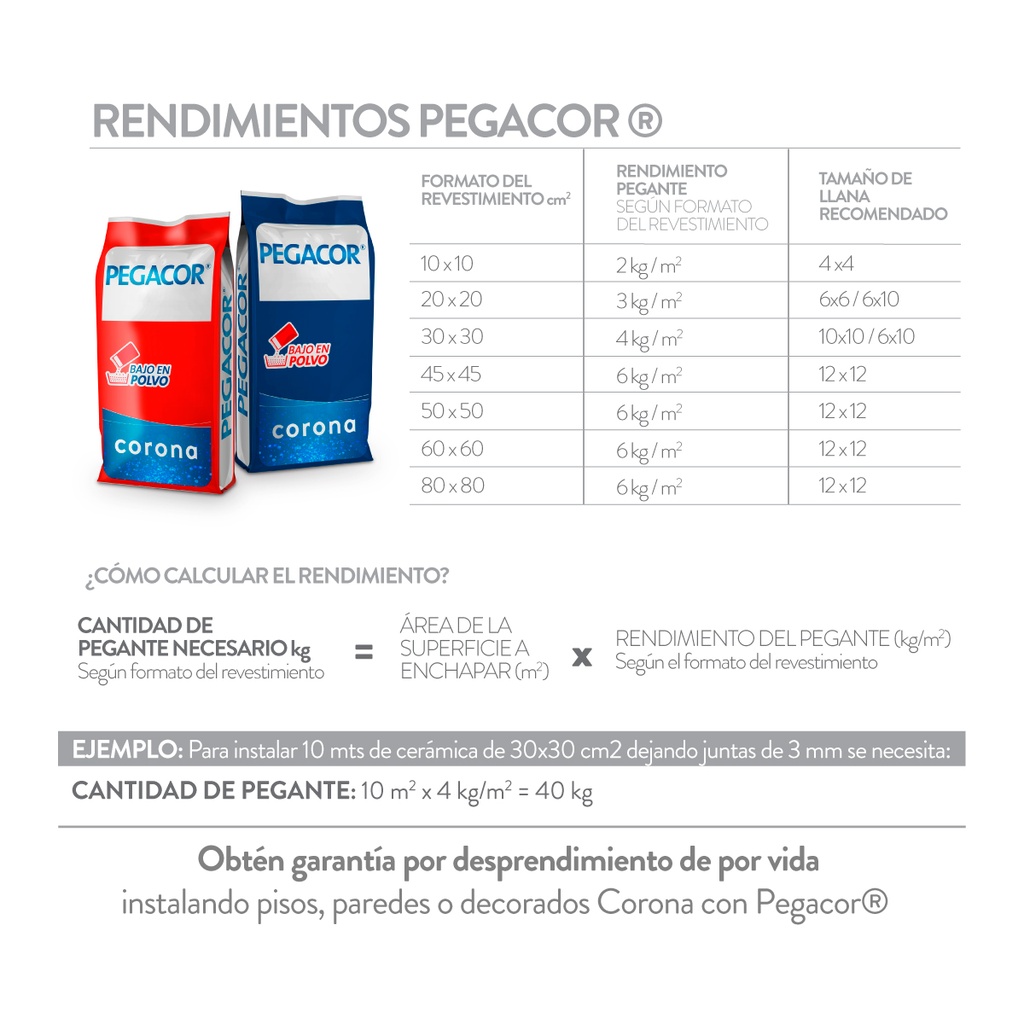 PETRA MARFIL 60X60 PRIM. CORONA(1.8)