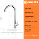 LLAVE LAVAPLATOS SENCILLO NEPAL CORONA